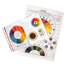 Load image into Gallery viewer, *NEW* The Colourist - Issue 5